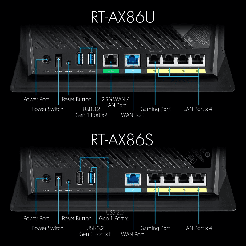 Asus RT-AX86U AX5700 Dual Band WiFi 6 Gaming Router, WiFi 6 802.11ax, 1.8 GHz Quad-Core, 1GB RAM, 2500 sq ft, NVIDIA GeForce, 2.5G Port, Gaming Port, Adaptive QoS - Black I 90IG05F1-MU2G10 thumbnail 5